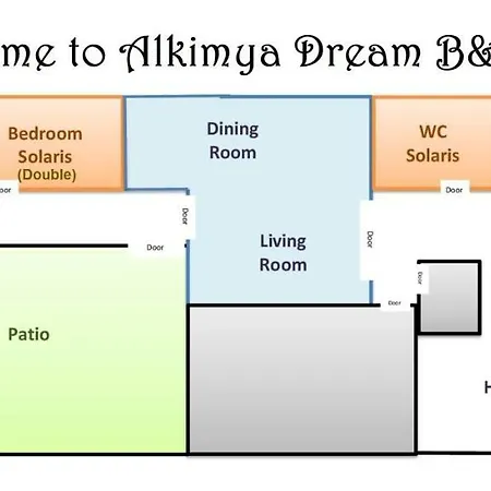 Alkimya Dream Lizbona